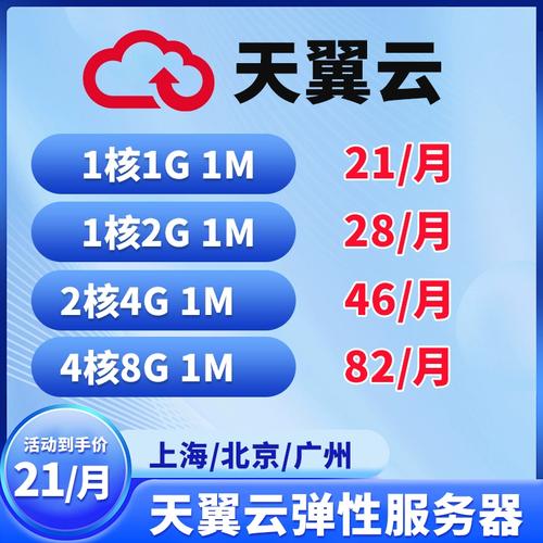 2025年主流云服務(wù)器選購(gòu)指南 天翼云、阿里云、華為云、騰訊云VPS月付與電商彈性云對(duì)比