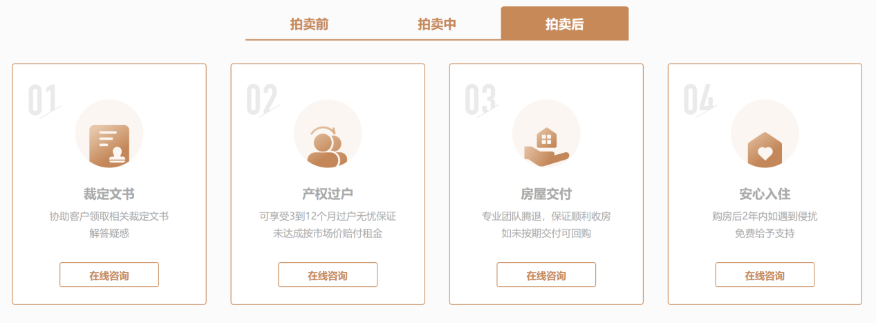 買房如何避免掉坑?中國法輔網(wǎng)來幫您!